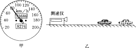 测速器有哪几种，工作原理是什么