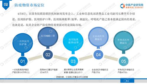 玩具出租行业的弊端有哪些？