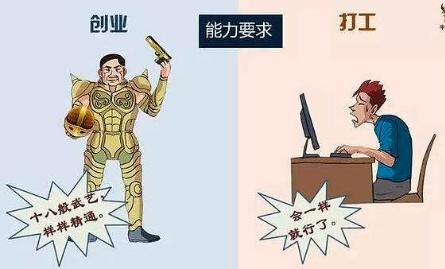 打工如何走向创业