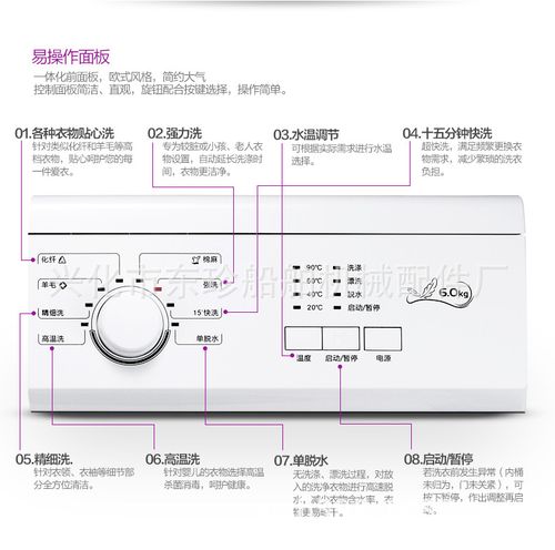 急求格兰仕洗衣机使用说明