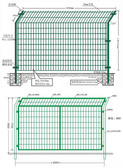 护栏网的规格有什么？