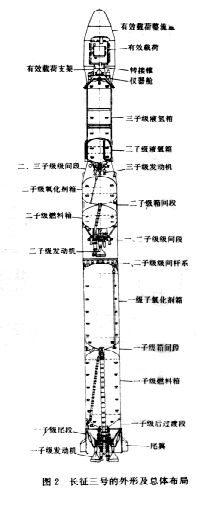 
</p>
<p>
火箭发射器主要用来干什么？
</p>
<p>
