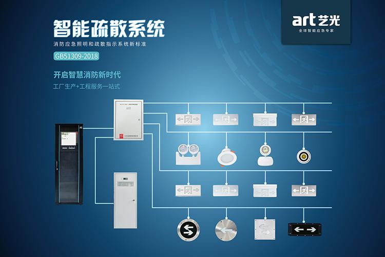 智能疏散系统功能是哪些？