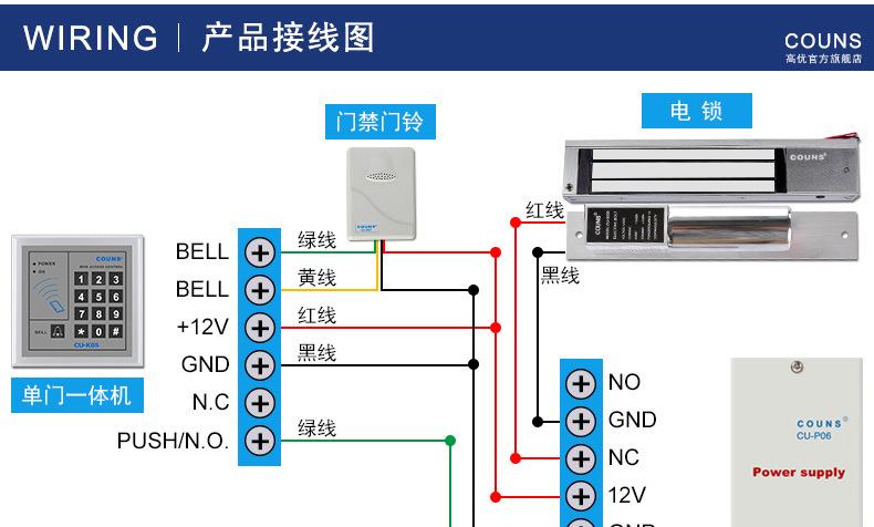 门铃的功能种类有哪些