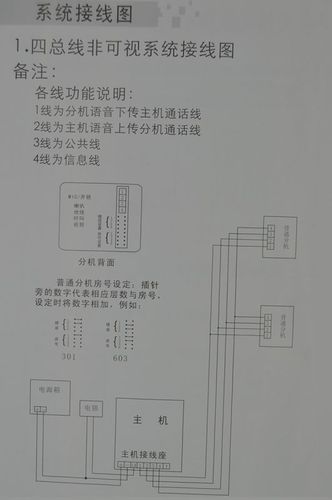 四线的非可视楼宇对讲怎么接线？