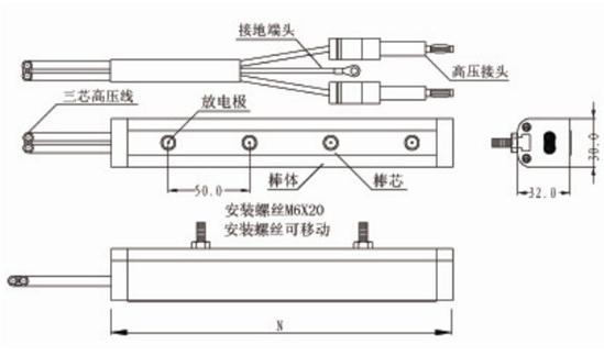 离子风棒的作用原理