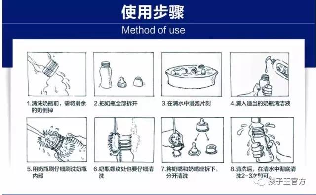 洗瓶是什么，清洗方法及使用注意事项