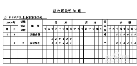 会计上帐和账有什么区别