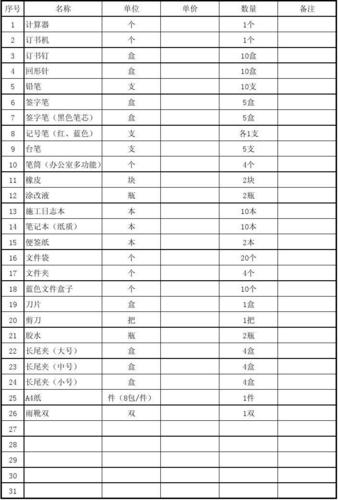 学校办公用品清单有哪些？