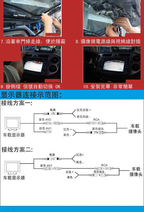 汽车倒车影像怎么加装，有哪些好的选择？