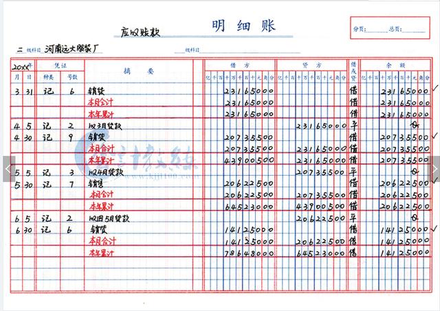 会计做账都需要哪些账簿