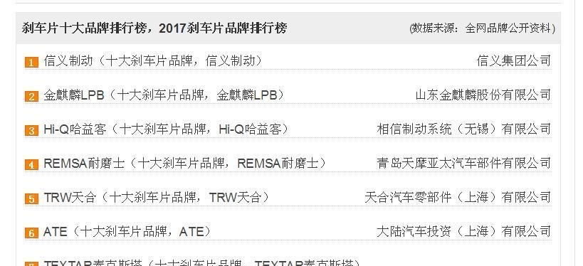 2017最新的刹车片的十大品牌排名是什么？