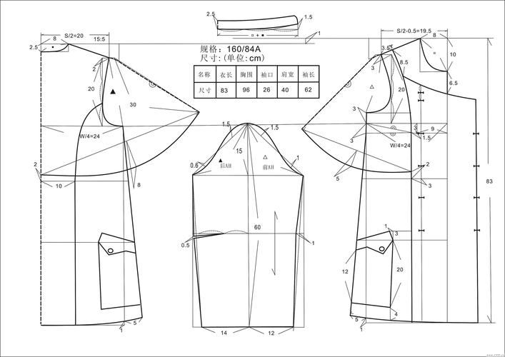 服装都包括什么