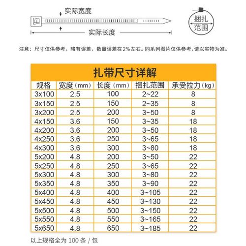 扎带的规格有哪些？