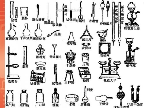 化学实验室必备仪器