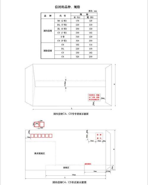 信封有哪些规格？