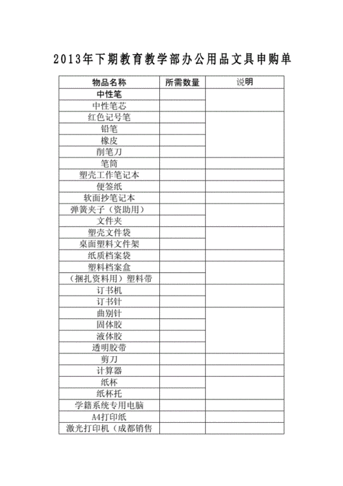 学校1万左右的办公用品明细