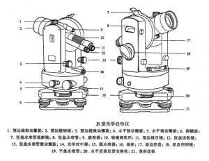 经纬仪有哪几部分组成