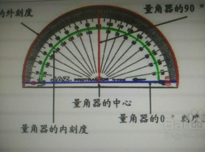 如何使用量角器