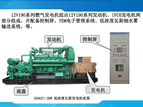 燃气发电机组的工作原理是什么？