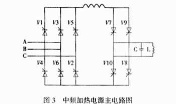 中频电源的工作原理