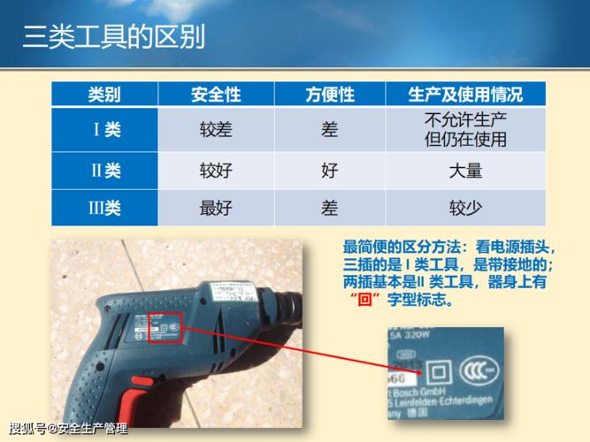 手持电动工具有两种分类方式，是什么