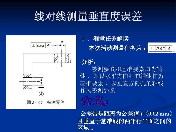 线对线有垂直度吗