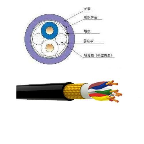 数据电缆的简介