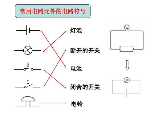 能起到开关作用的电子元件是那些