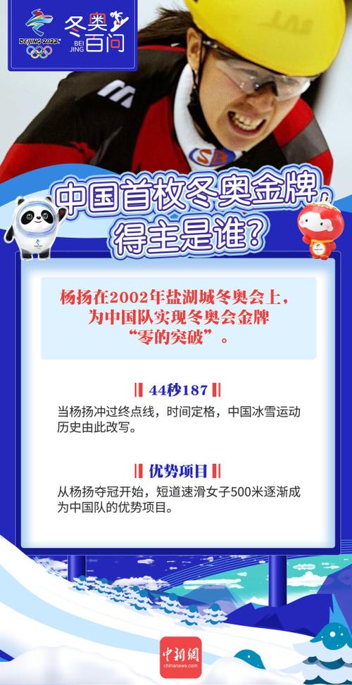 北京冬奥会中国第一枚金牌获得者是谁？