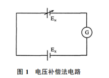 电位差计的原理