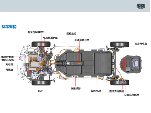 动力电池系统组成部件有哪些？