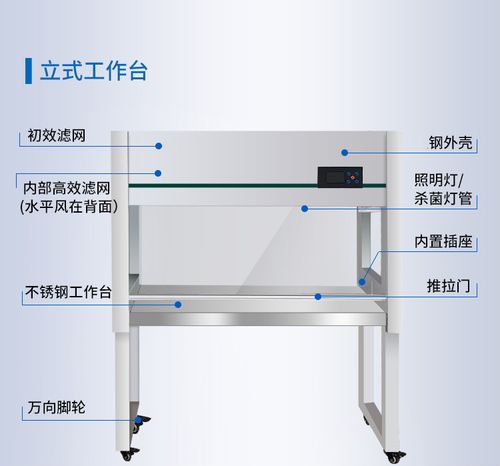 无尘工作台的无尘工作台特点和用途