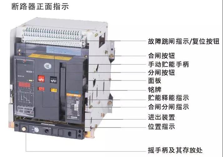 高压断路器常见的类型有哪几种