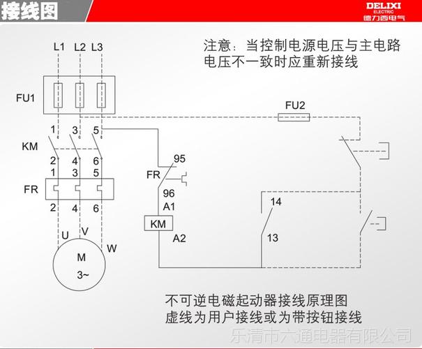 电磁起动器的原理是什么