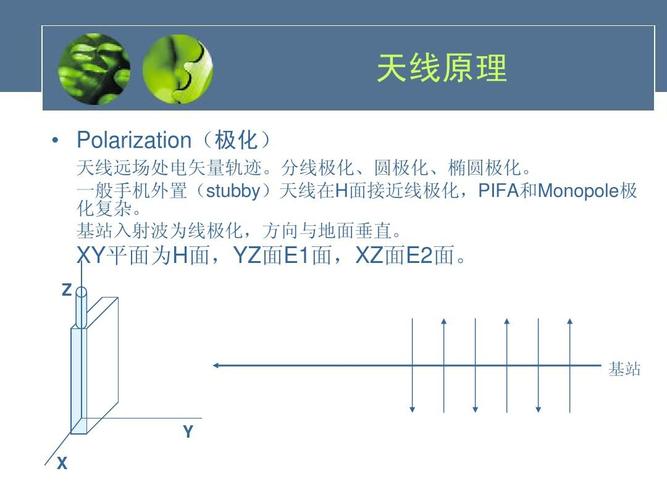 手机天线原理