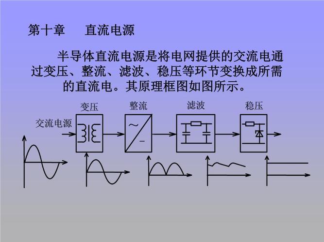 直流电源由哪几部分组成