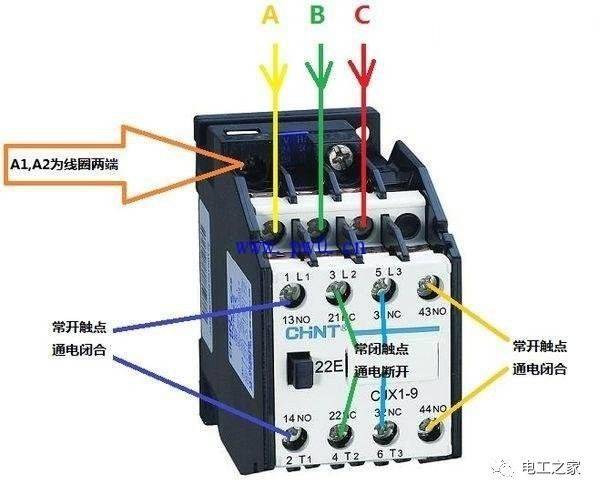 低压交流接触器国内哪家做得好些