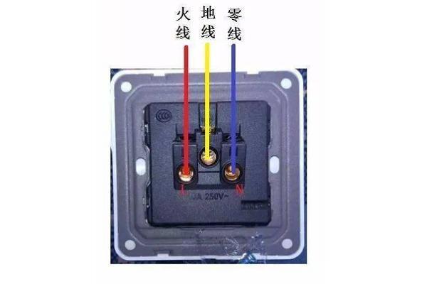 墙上插座应该怎么接线？