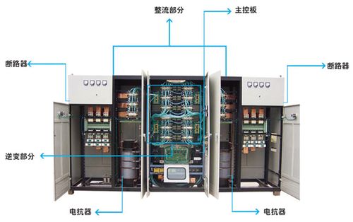 中频电源基本构成是什么？