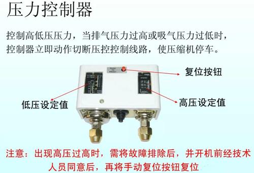 高低压压力控制器的工作原理是什么，回差是什么意思