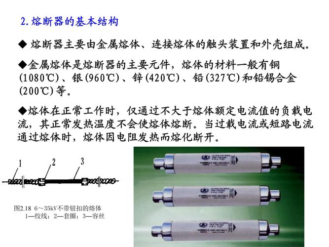 什么是熔断器_熔断器的工作原理