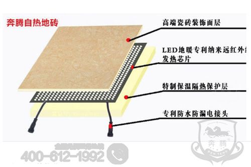 自发热地板是什么原理？