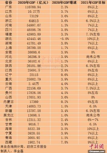 中国各省份打架能力排行榜，猜猜哪个省最厉害