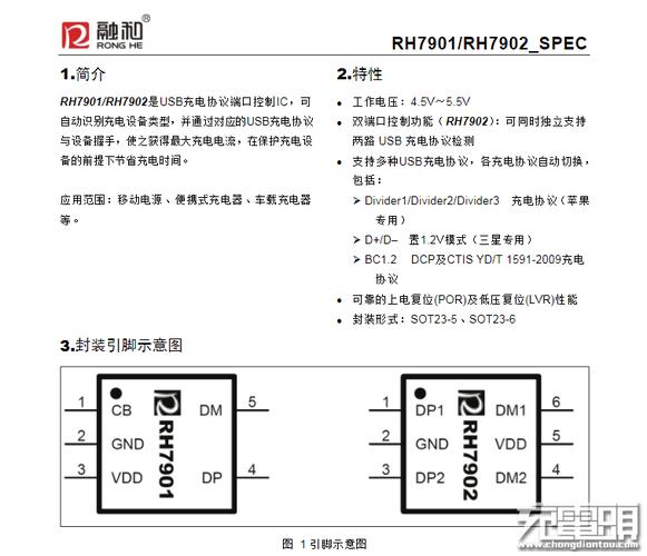 鱼一哥的口感怎么样？