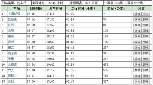 临客3046次列车时刻表