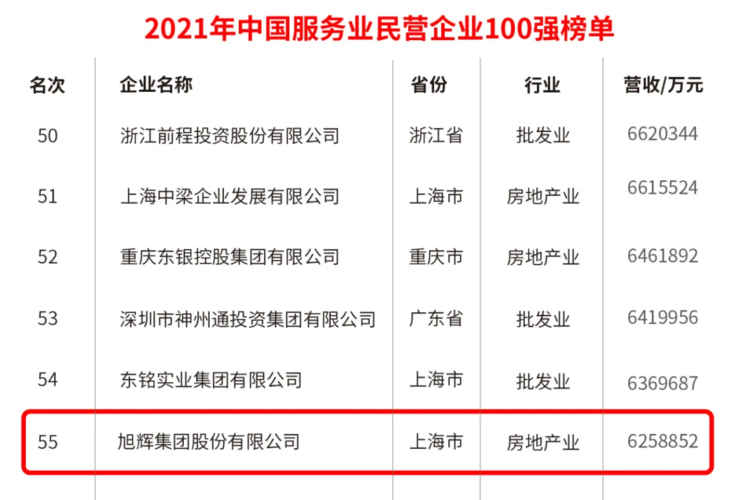 中国涉及农业机械的前十强的公司