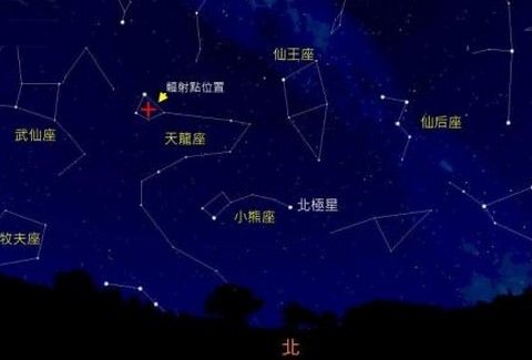 天龙座流星雨在什么方位看最佳？