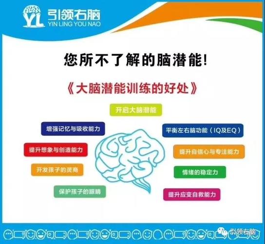 卓人教育激发孩子的右脑潜能，为什么开发右脑，左右脑的思维有什么区别嘛？