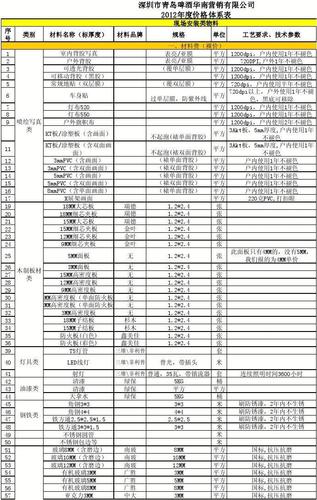 市面上青岛啤酒多少钱一箱价格一览表